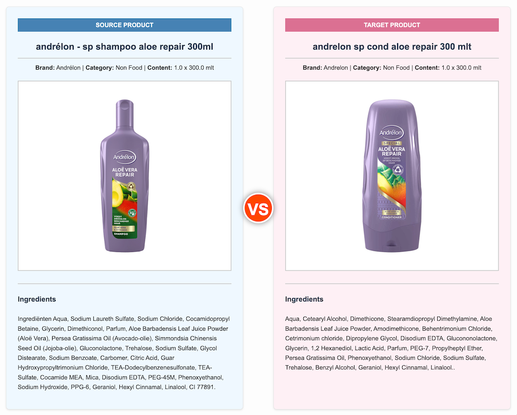 Product comparison